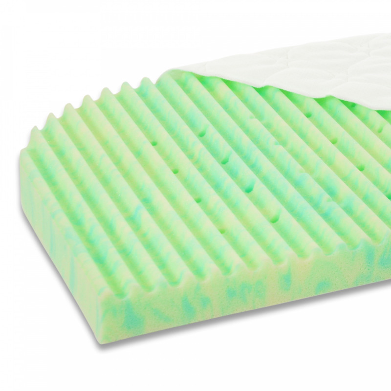 Babybay Maxi/Boxspring/Advance/Comfort Plus matrac - 50x90 Ultrafresh Wave
